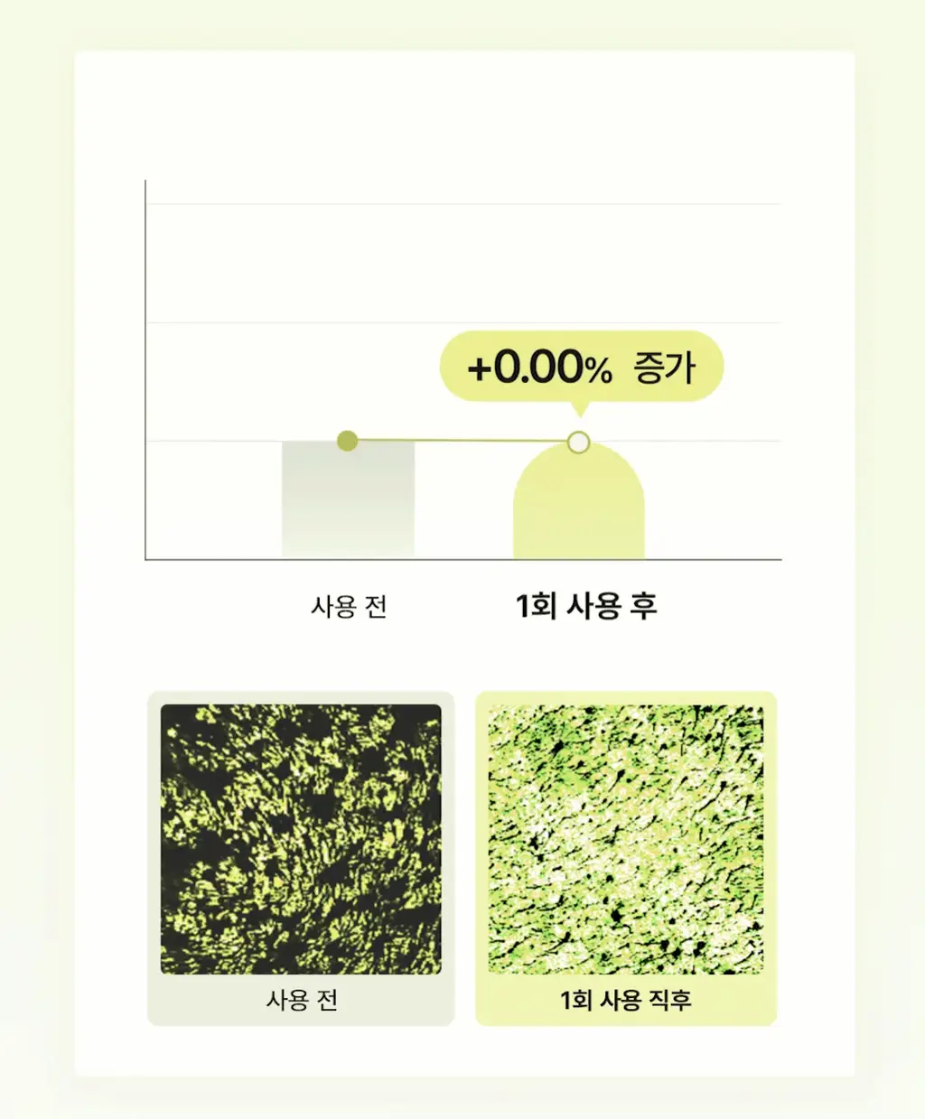 [NEW/화잘먹/비타속광] 오우즈너리 비타3 오로라 미스트 60ml 상세페이지 21
